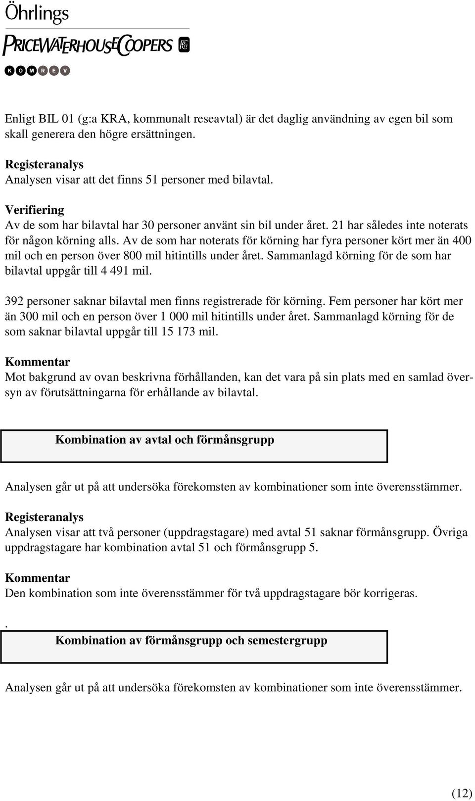 Av de som har noterats för körning har fyra personer kört mer än 400 mil och en person över 800 mil hitintills under året. Sammanlagd körning för de som har bilavtal uppgår till 4 491 mil.