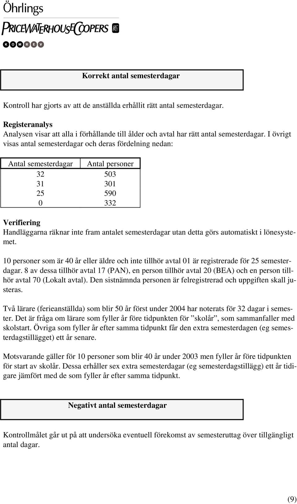 automatiskt i lönesystemet. 10 personer som är 40 år eller äldre och inte tillhör avtal 01 är registrerade för 25 semesterdagar.