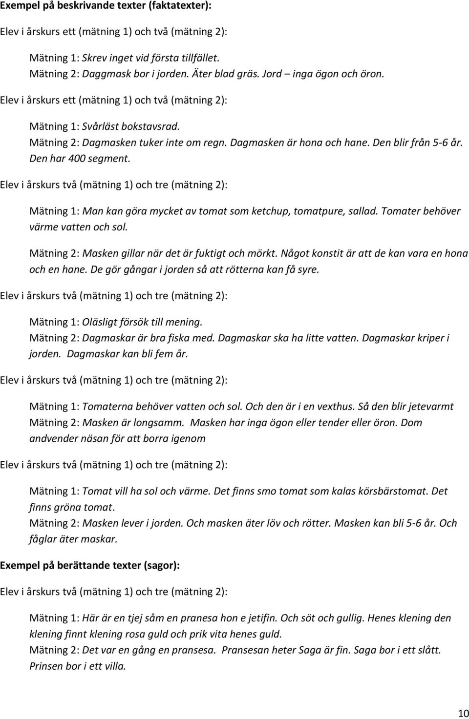 Den har 400 segment. Elev i årskurs två (mätning 1) och tre (mätning 2): Mätning 1: Man kan göra mycket av tomat som ketchup, tomatpure, sallad. Tomater behöver värme vatten och sol.