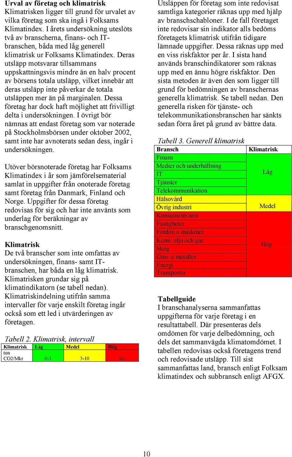 Deras utsläpp motsvarar tillsammans uppskattningsvis mindre än en halv procent av börsens totala utsläpp, vilket innebär att deras utsläpp inte påverkar de totala utsläppen mer än på marginalen.