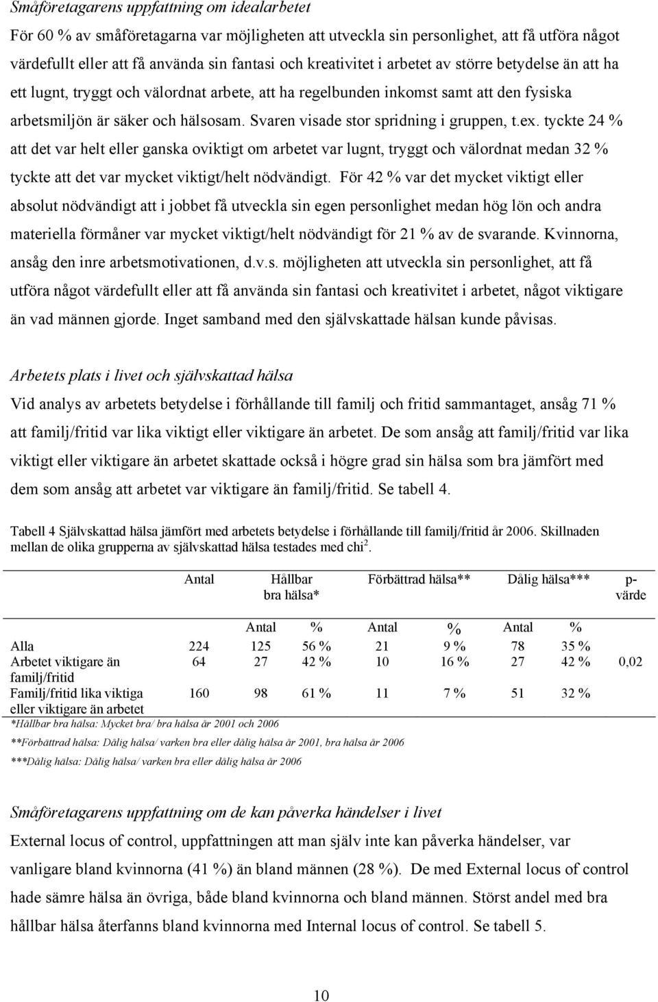 Svaren visade stor spridning i gruppen, t.ex.