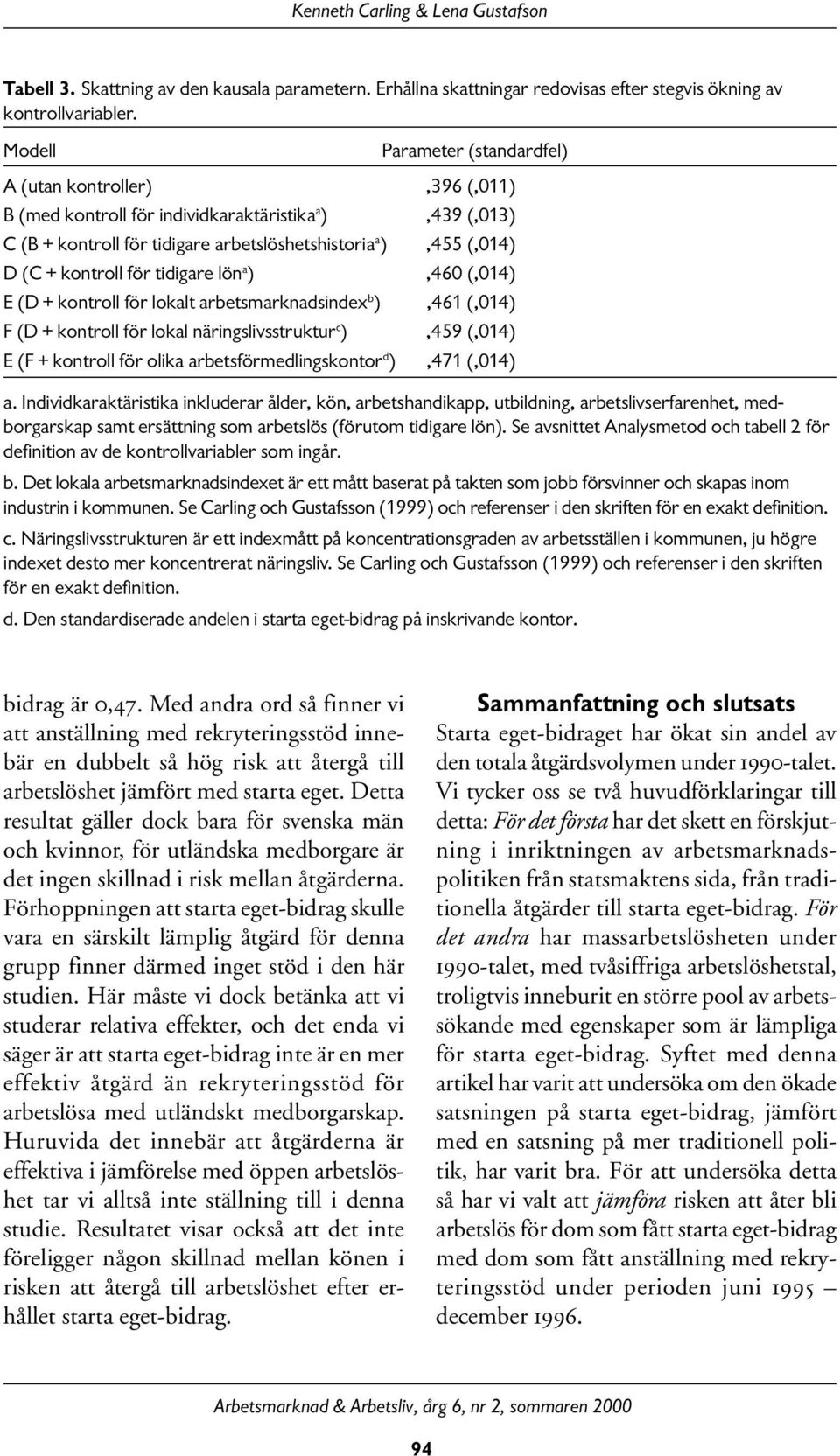 kontroll för tidigare lön a ),460 (,014) E (D + kontroll för lokalt arbetsmarknadsindex b ),461 (,014) F (D + kontroll för lokal näringslivsstruktur c ),459 (,014) E (F + kontroll för olika