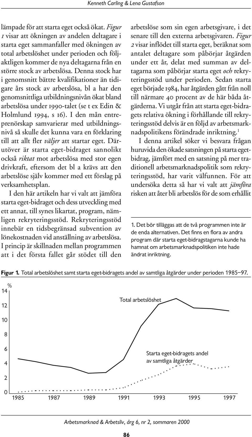 arbetslösa.