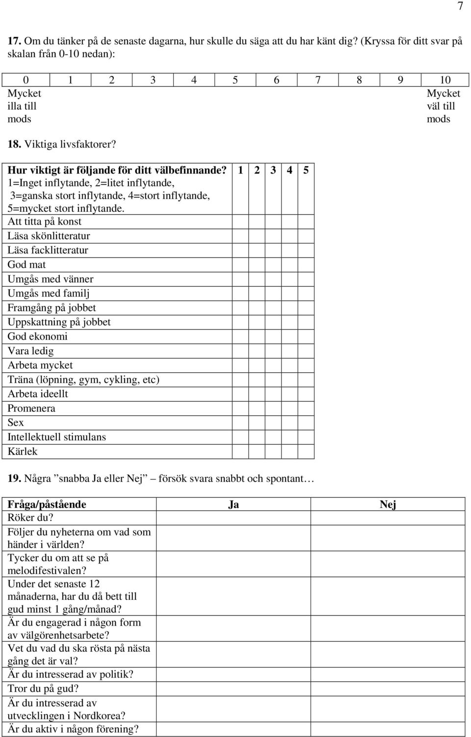 1=Inget inflytande, 2=litet inflytande, 3=ganska stort inflytande, 4=stort inflytande, 5=mycket stort inflytande.