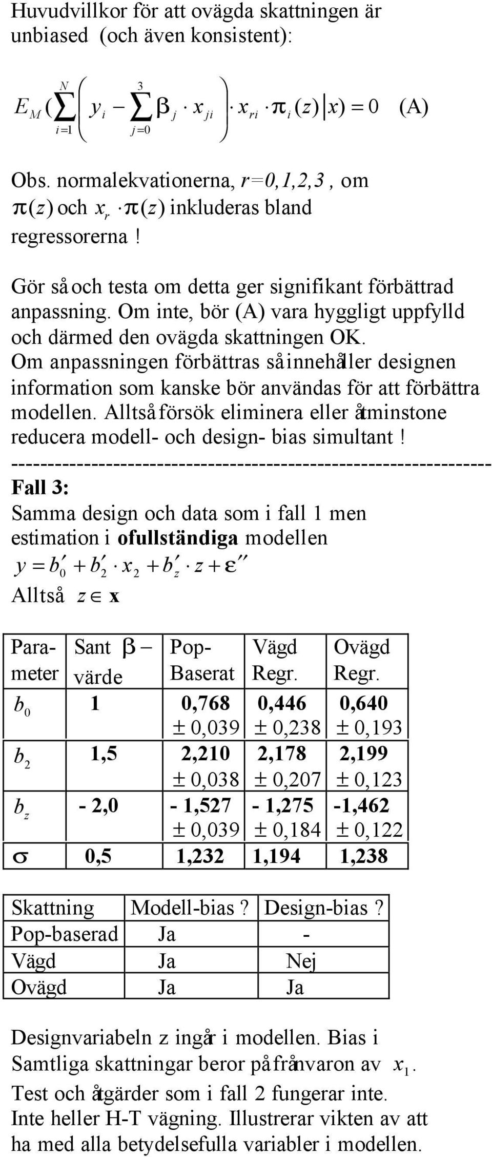 Alltså fösök elmnea elle åtmnstone educea modell- och desgn- bas smultant!