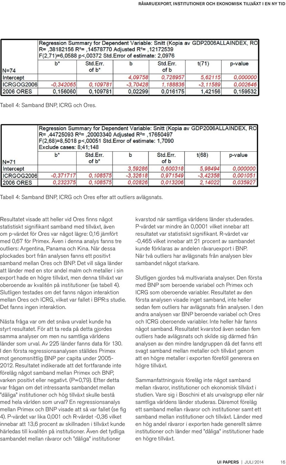 Även i denna analys fanns tre outliers: Argentina, Panama och Kina. När dessa plockades bort från analysen fanns ett positivt samband mellan Ores och BNP.