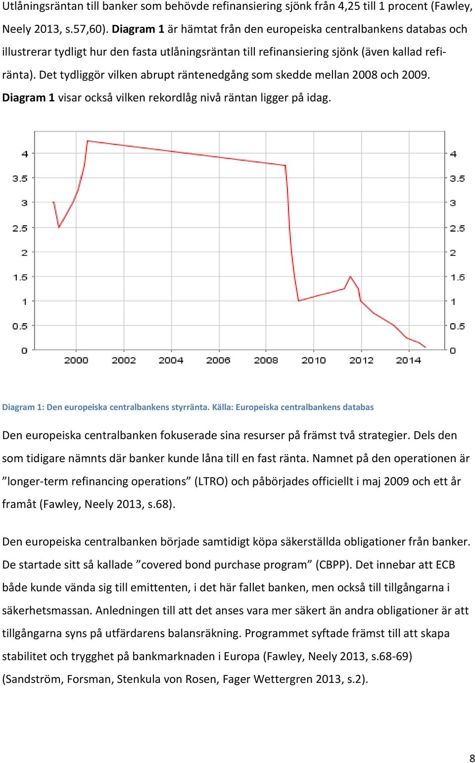 Det tydliggör vilken abrupt räntenedgång som skedde mellan 2008 och 2009. Diagram 1 visar också vilken rekordlåg nivå räntan ligger på idag. Diagram 1: Den europeiska centralbankens styrränta.