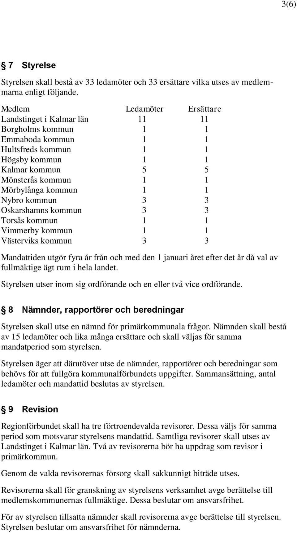 Nybro kommun 3 3 Oskarshamns kommun 3 3 Torsås kommun 1 1 Vimmerby kommun 1 1 Västerviks kommun 3 3 Mandattiden utgör fyra år från och med den 1 januari året efter det år då val av fullmäktige ägt