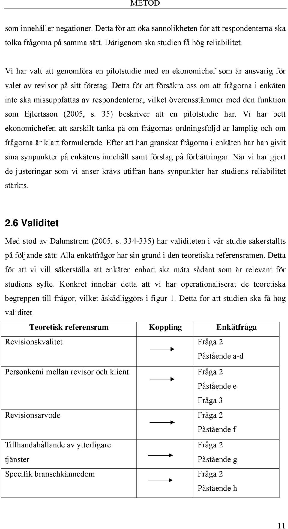 Detta för att försäkra oss om att frågorna i enkäten inte ska missuppfattas av respondenterna, vilket överensstämmer med den funktion som Ejlertsson (2005, s. 35) beskriver att en pilotstudie har.