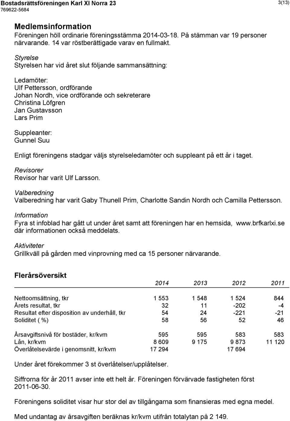 Suppleanter: Gunnel Suu Enligt föreningens stadgar väljs styrelseledamöter och suppleant på ett år i taget. Revisorer Revisor har varit Ulf Larsson.