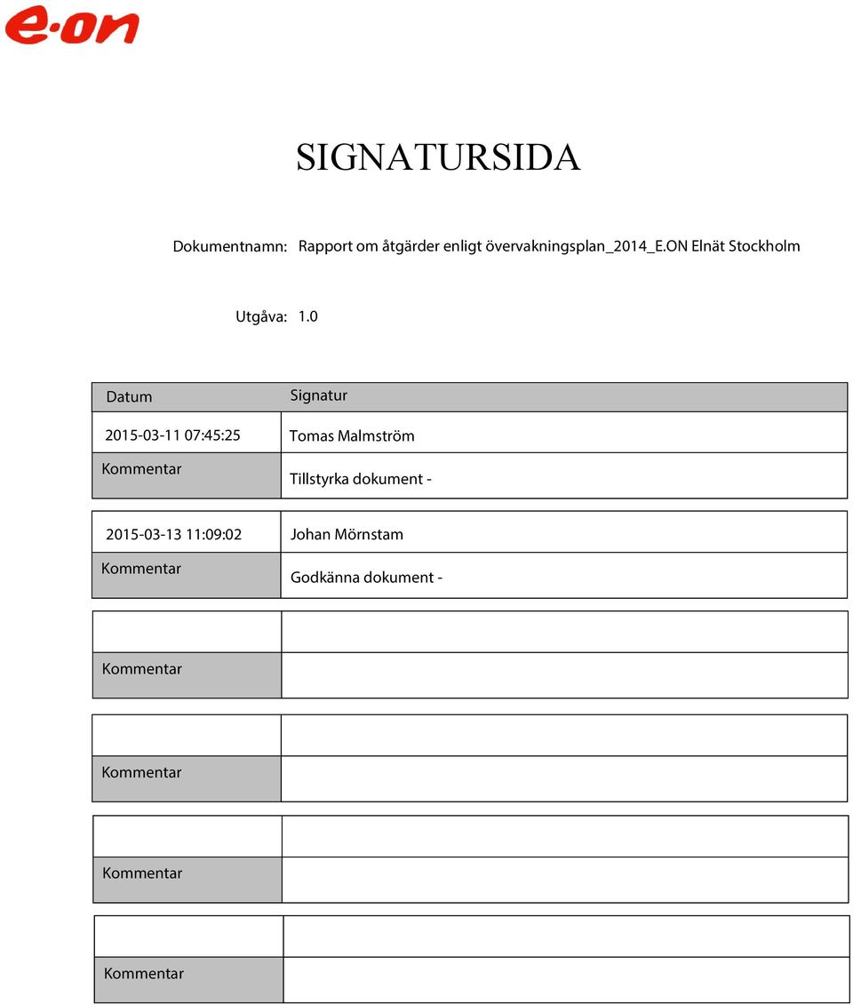 0 Datum 2015-03-11 07:45:25 Signatur Tomas Malmström