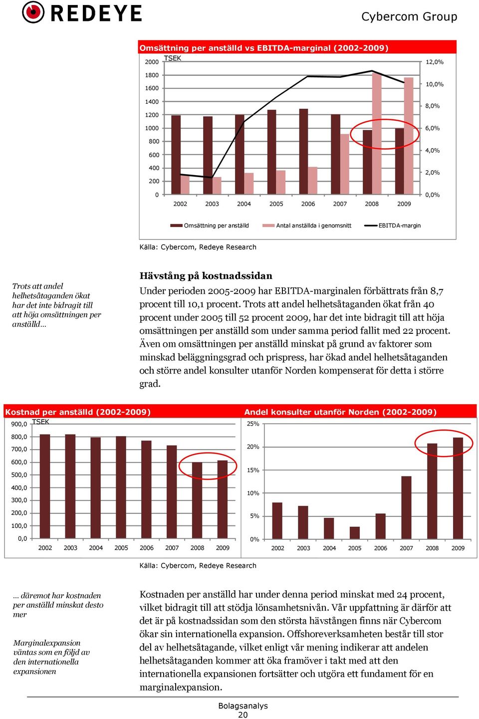 kostnadssidan Under perioden 2005-2009 har EBITDA-marginalen förbättrats från 8,7 procent till 10,1 procent.