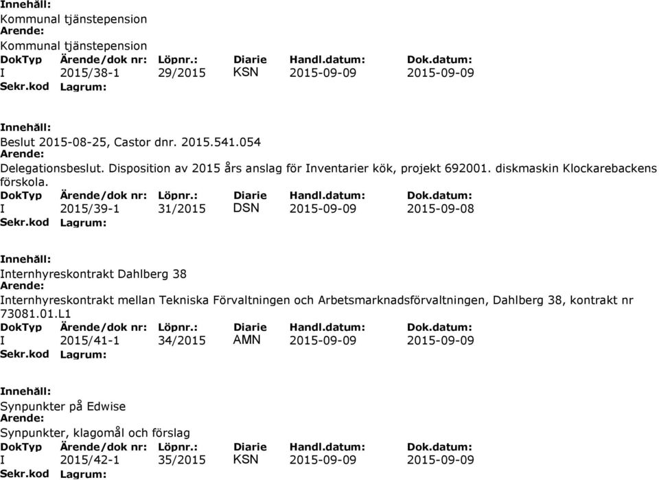 I 2015/39-1 31/2015 DSN 2015-09-09 2015-09-08 Internhyreskontrakt Dahlberg 38 Internhyreskontrakt mellan Tekniska Förvaltningen och