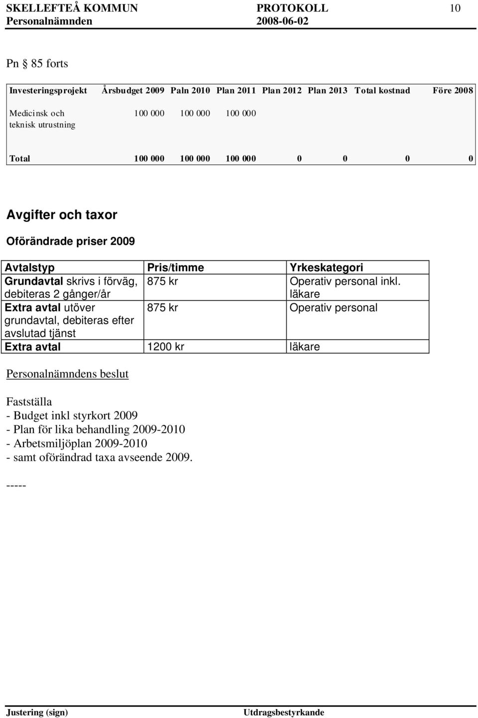 förväg, debiteras 2 gånger/år 875 kr Operativ personal inkl.