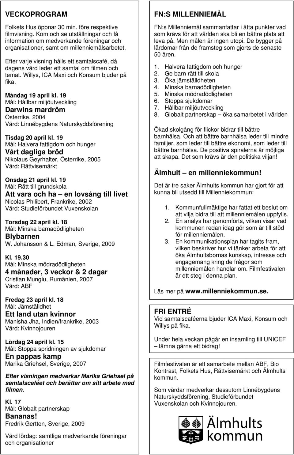 19 Mål: Hållbar miljöutveckling Darwins mardröm Österrike, 2004 Värd: Linnébygdens Naturskyddsförening Tisdag 20 april kl.