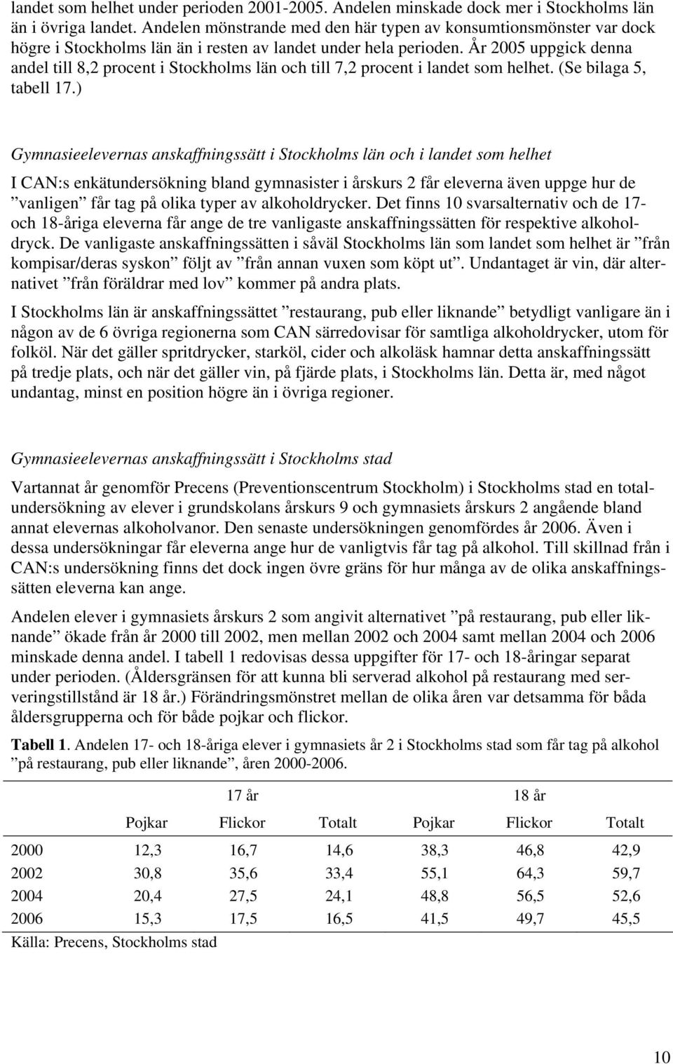 År 2005 uppgick denna andel till 8,2 procent i Stockholms län och till 7,2 procent i landet som helhet. (Se bilaga 5, tabell 17.