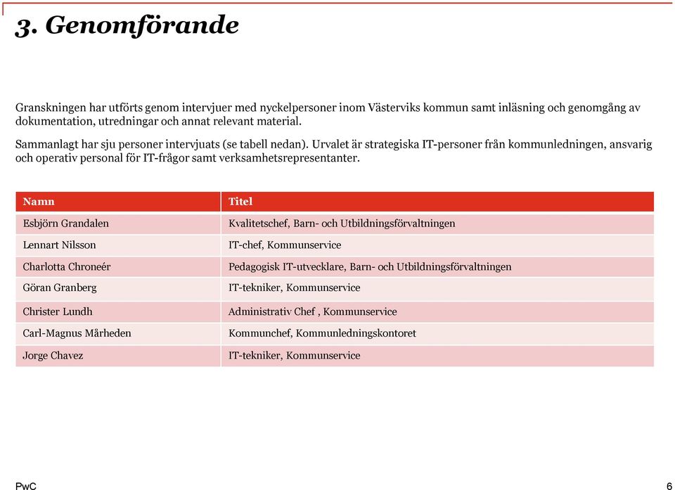 Namn Esbjörn Grandalen Lennart Nilsson Charlotta Chroneér Göran Granberg Christer Lundh Carl-Magnus Mårheden Jorge Chavez Titel Kvalitetschef, Barn- och Utbildningsförvaltningen IT-chef,