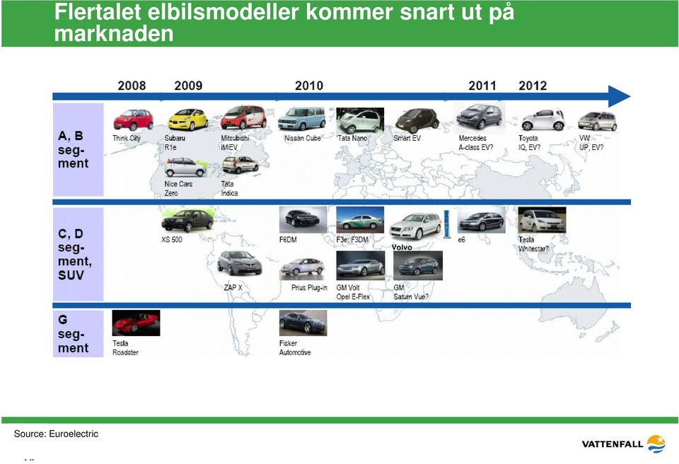 kommer snart ut på