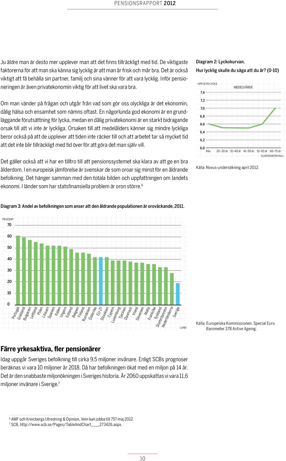 Om man vänder på frågan och utgår från vad som gör oss olyckliga är det ekonomin, dålig hälsa och ensamhet som nämns oftast.