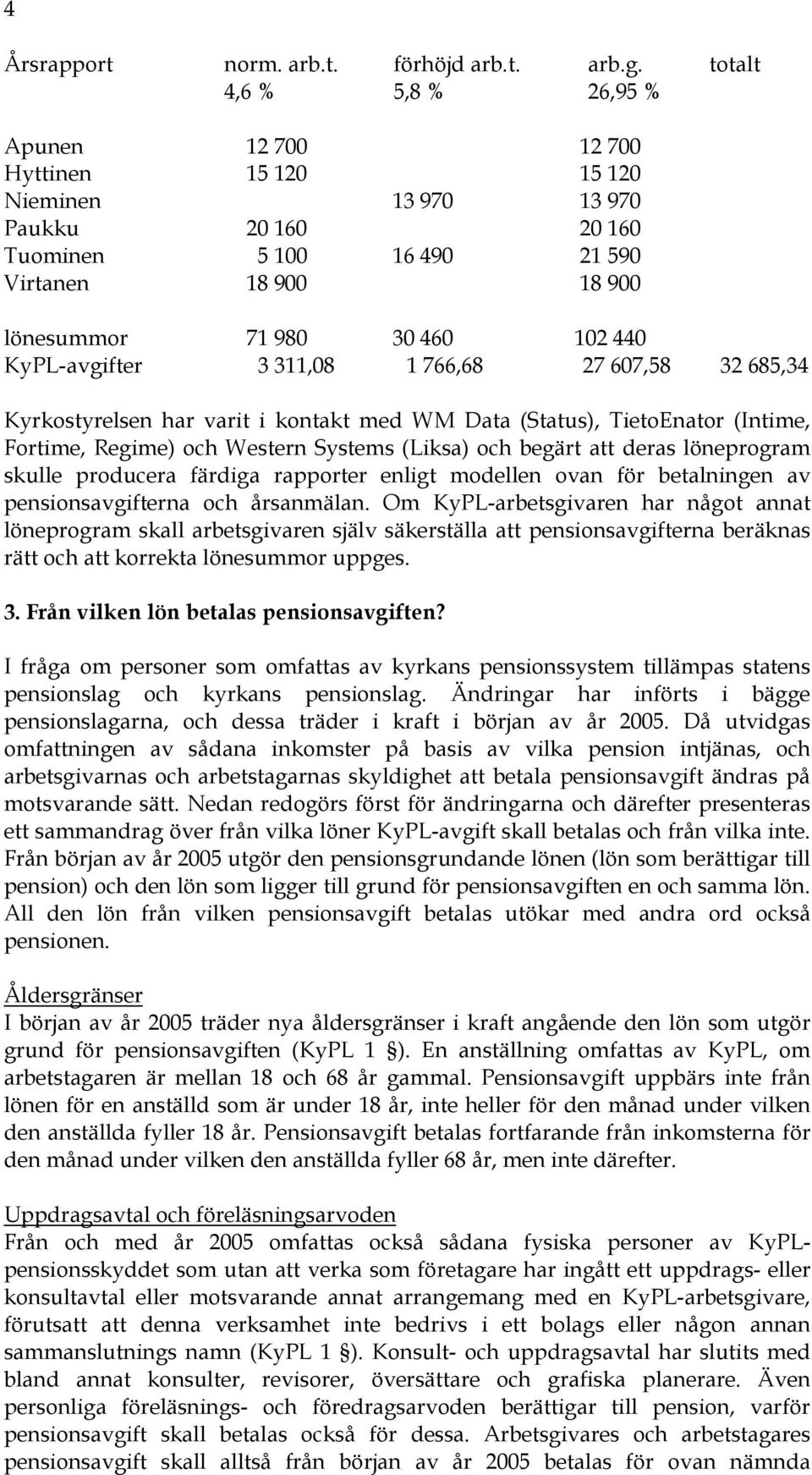 KyPL-avgifter 3 311,08 1 766,68 27 607,58 32 685,34 Kyrkostyrelsen har varit i kontakt med WM Data (Status), TietoEnator (Intime, Fortime, Regime) och Western Systems (Liksa) och begärt att deras