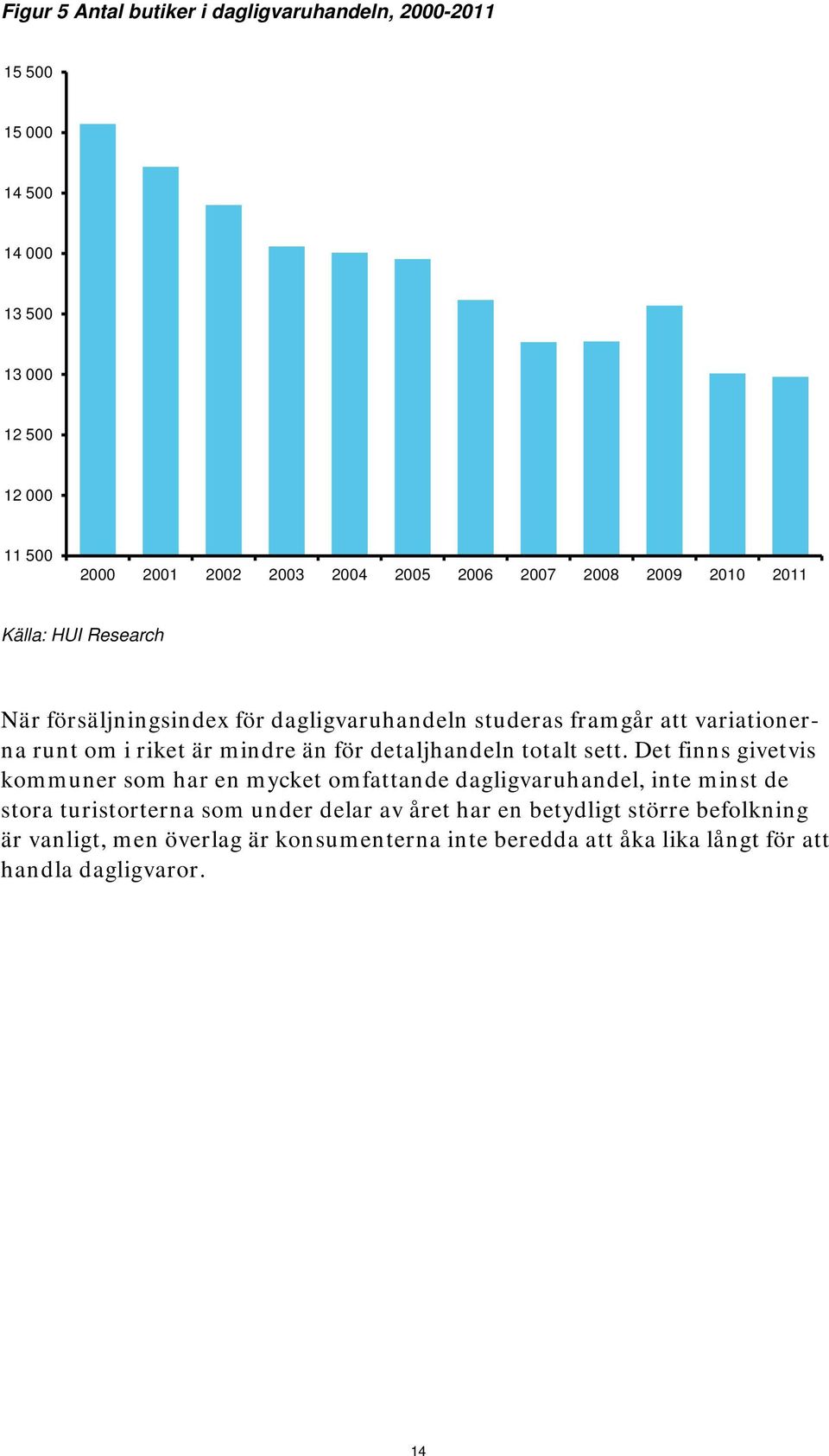 än för detaljhandeln totalt sett.