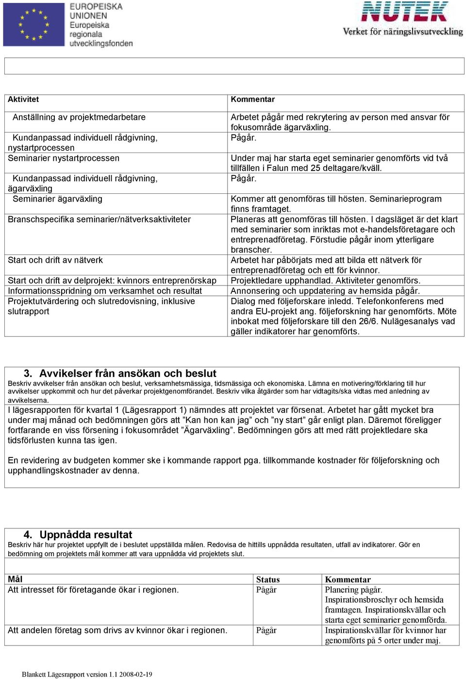 och slutredovisning, inklusive slutrapport Kommentar Arbetet pågår med rekrytering av person med ansvar för fokusområde ägarväxling. Pågår.