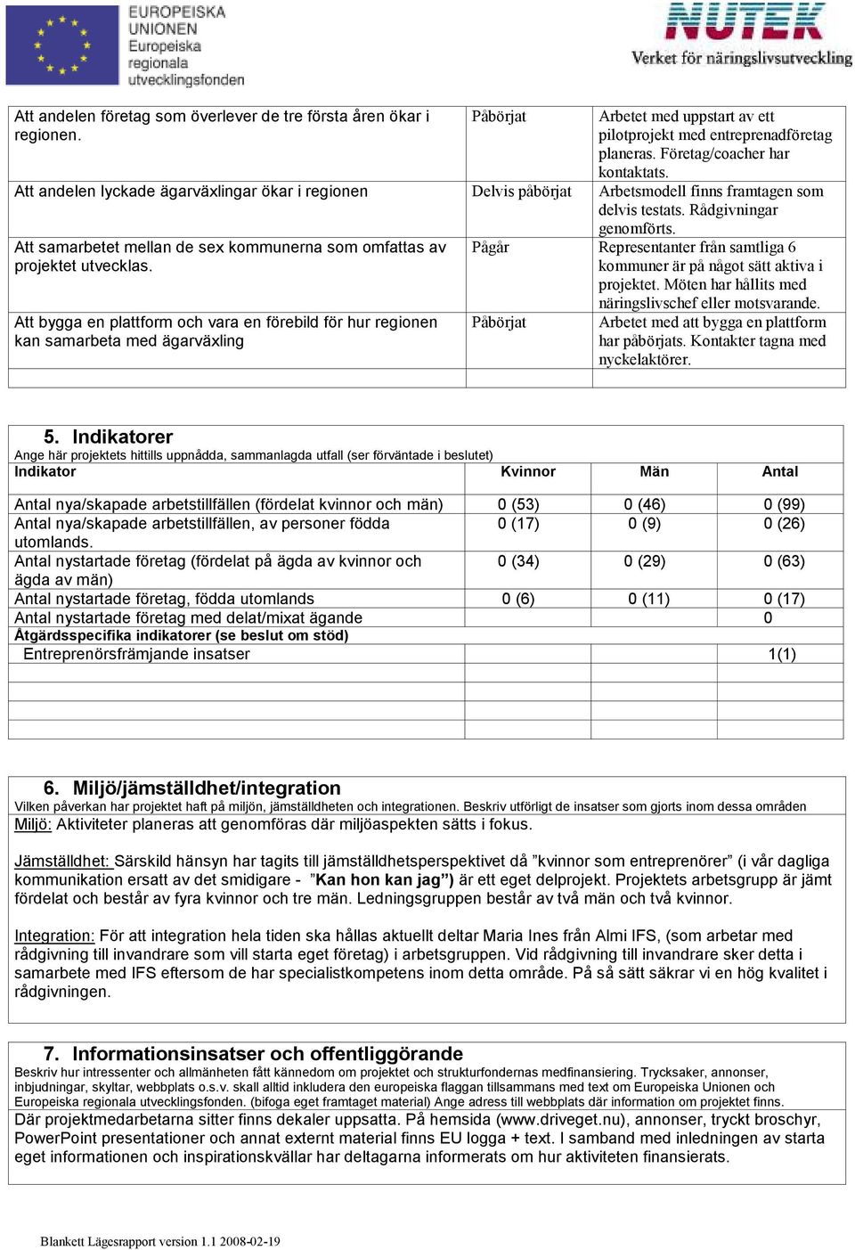 Att samarbetet mellan de sex kommunerna som omfattas av projektet utvecklas.