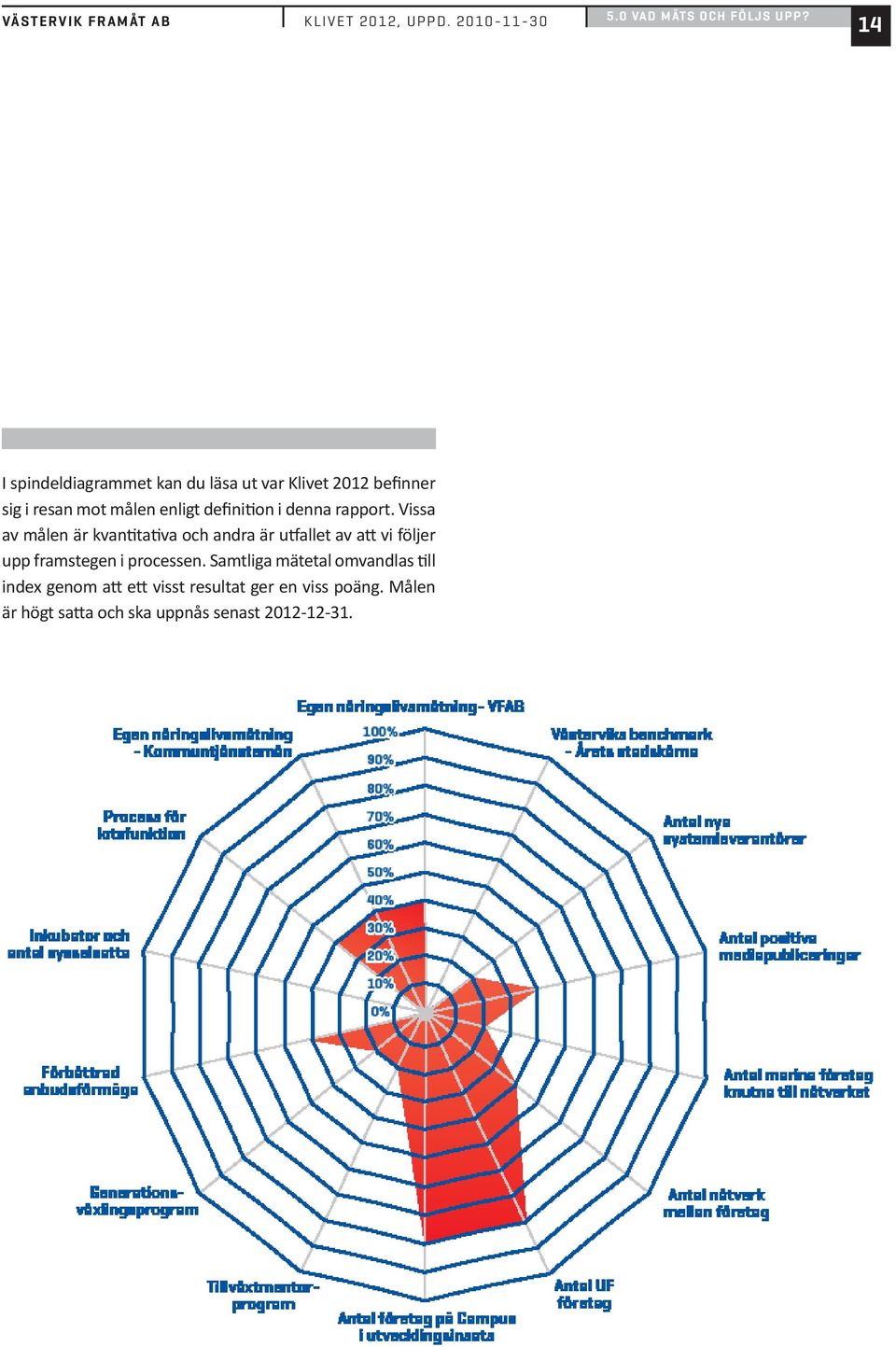 denna rapport.