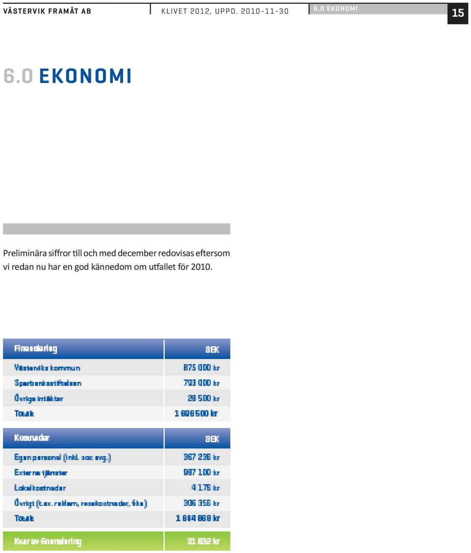 0 EKONOMI Preliminära siffror till och med