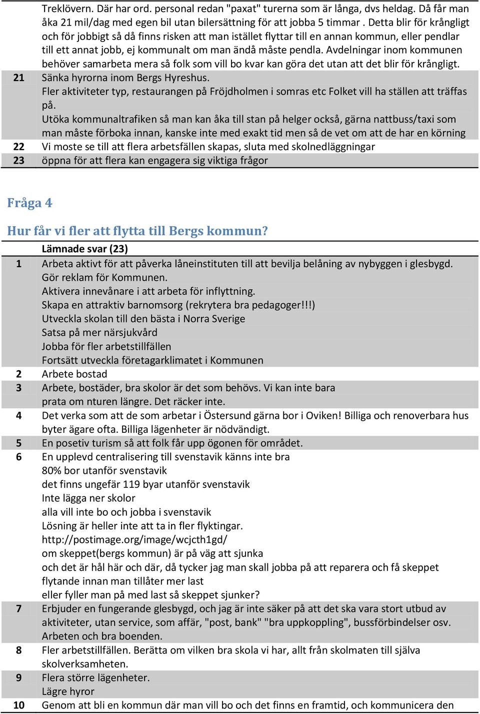 Avdelningar inom kommunen behöver samarbeta mera så folk som vill bo kvar kan göra det utan att det blir för krångligt. 21 Sänka hyrorna inom Bergs Hyreshus.