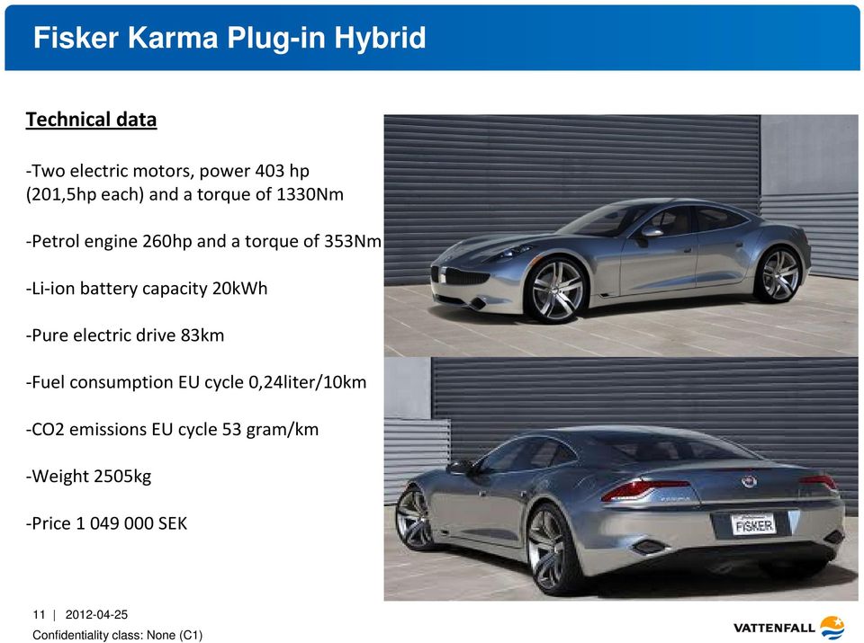 -Li-ion battery capacity 20kWh -Pure electric drive 83km -Fuel consumption EU cycle