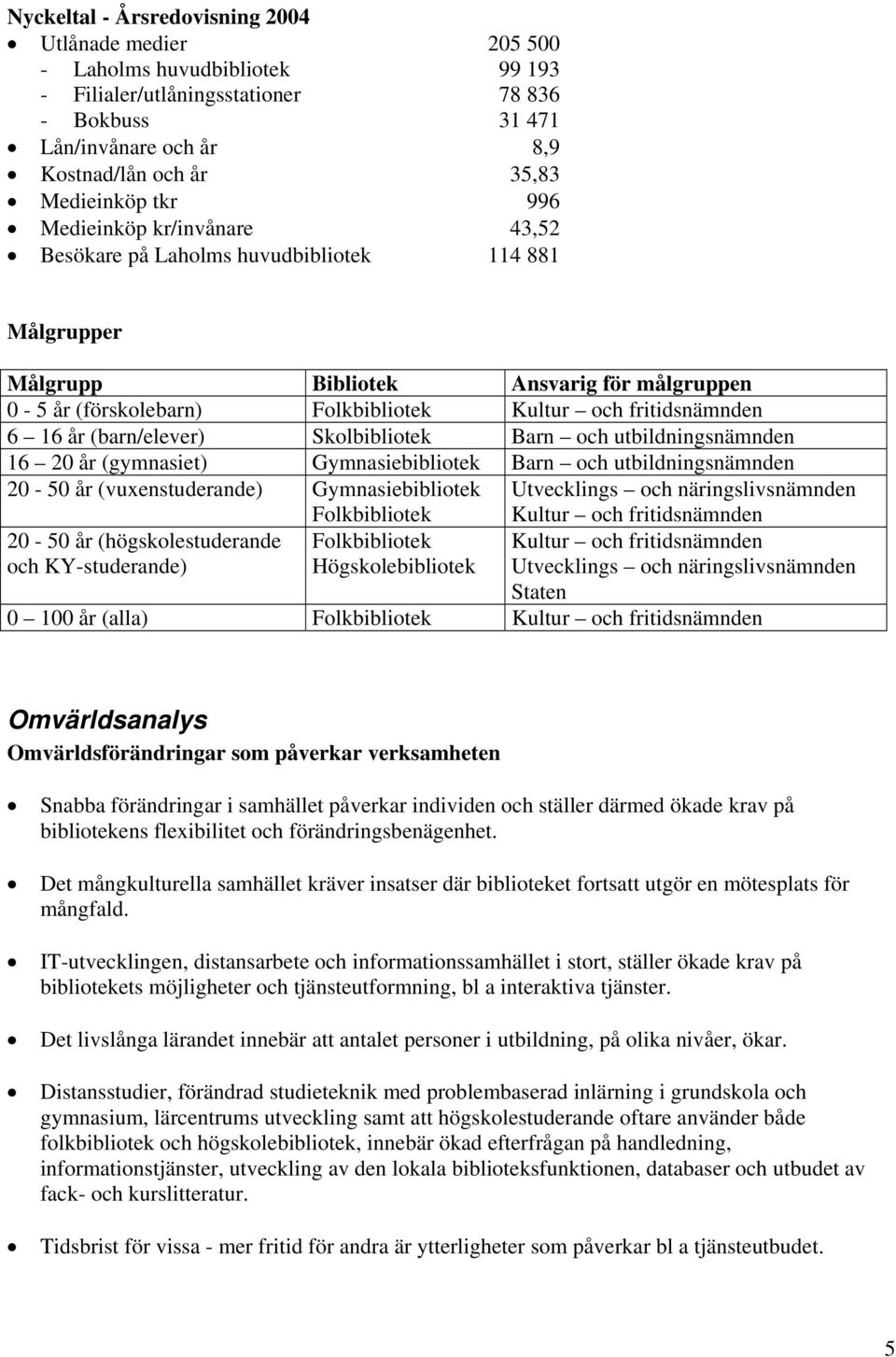 fritidsnämnden 6 16 år (barn/elever) Skolbibliotek Barn och utbildningsnämnden 16 20 år (gymnasiet) Gymnasiebibliotek Barn och utbildningsnämnden 20-50 år (vuxenstuderande) Gymnasiebibliotek