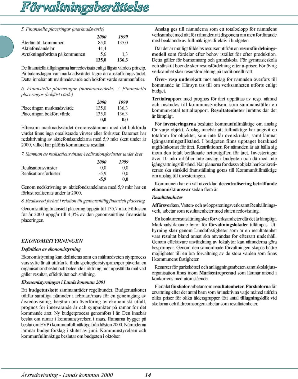 lägsta värdets princip. På balansdagen var marknadsvärdet lägre än anskaffningsvärdet. Detta innebär att marknadsvärde och bokfört värde sammanfaller. 6. Finansiella placeringar (marknadsvärde)./.