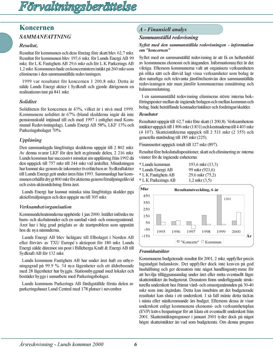 Kommunen hade en koncernintern intäkt på 260 mkr som elimineras i den sammanställda redovisningen. 1999 var resultatet för koncernen 1 200,8 mkr.