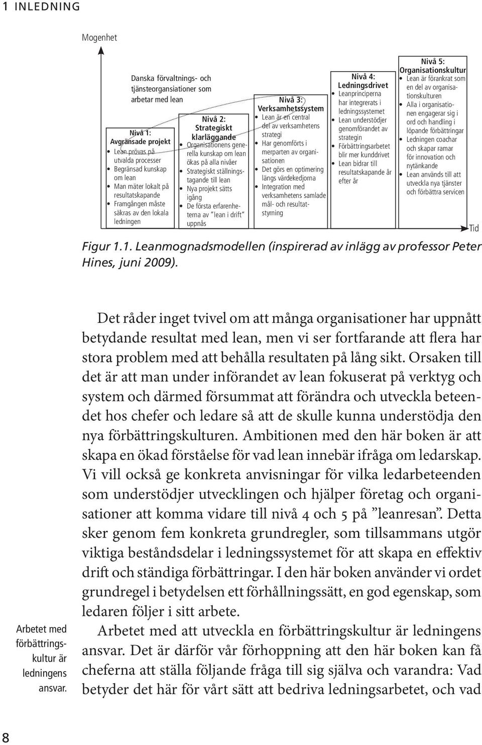 Nya projekt sätts igång De första erfarenheterna av lean i drift uppnås Nivå 3: Verksamhetssystem Lean är en central del av verksamhetens strategi Har genomförts i merparten av organisationen Det