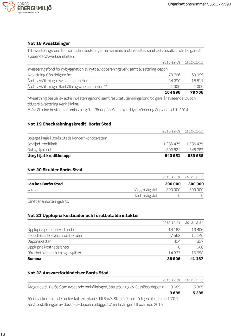 Årets avsättningar Renhållningsverksamheten ** 1 000 1 000 104 996 79 706 *Avsättning består av äldre investeringsfond samt resultatutjämningsfond tidigare år avseende VA och tidigare avsättning