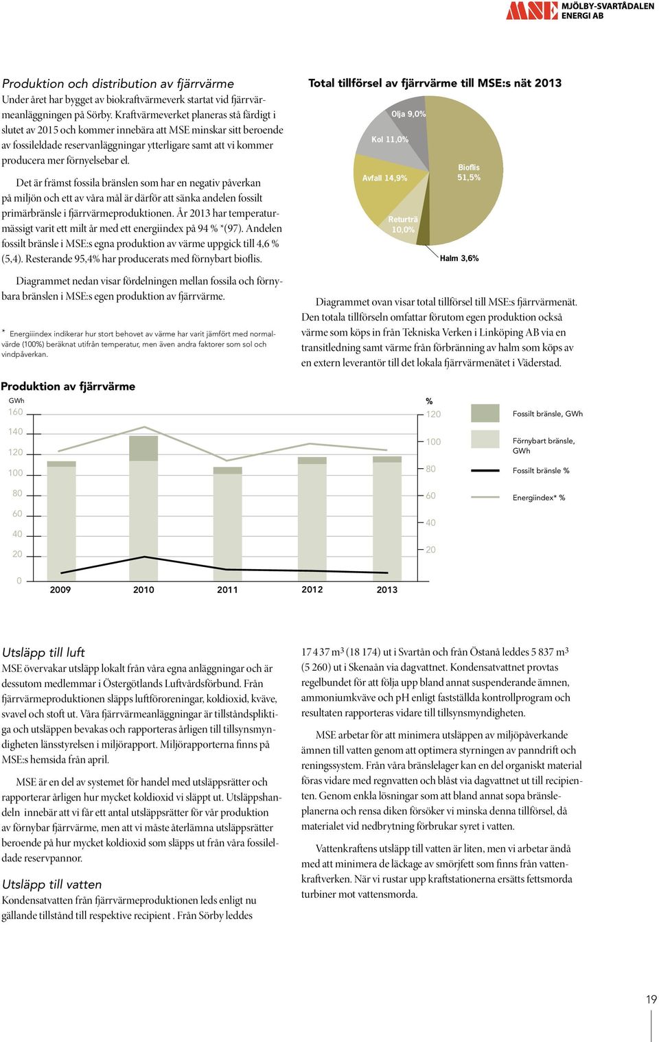 Det är främst fossila bränslen som har en negativ påverkan på miljön och ett av våra mål är därför att sänka andelen fossilt primärbränsle i fjärrvärmeproduktionen.