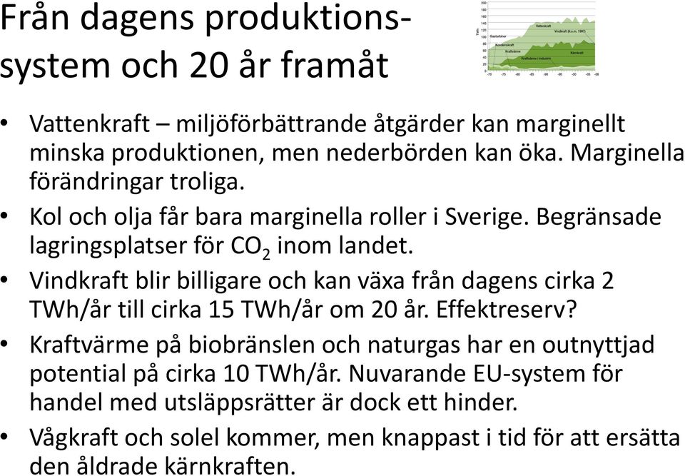 Vindkraft blir billigare och kan växa från dagens cirka 2 TWh/år till cirka 15 TWh/år om 20 år. Effektreserv?