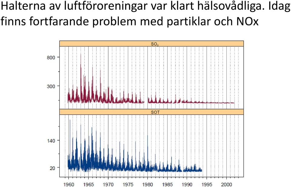 hälsovådliga.