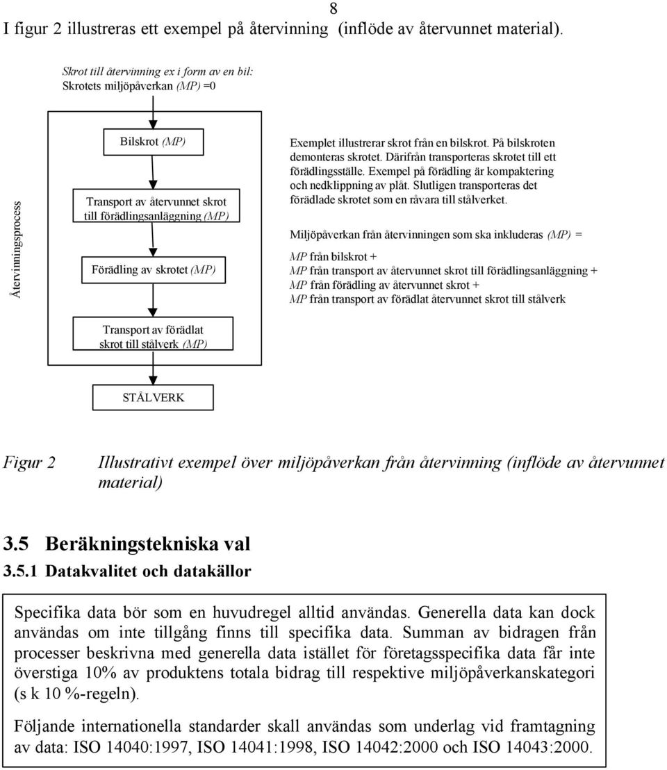 Exemplet illustrerar skrot från en bilskrot. På bilskroten demonteras skrotet. Därifrån transporteras skrotet till ett förädlingsställe. Exempel på förädling är kompaktering och nedklippning av plåt.