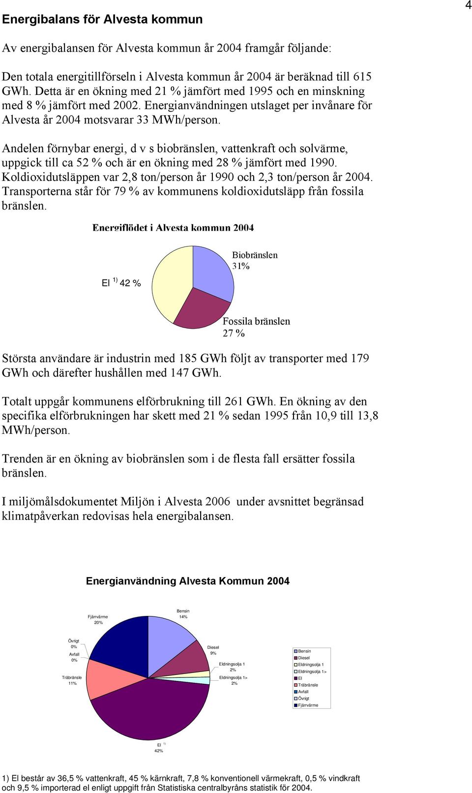 Andelen förnybar energi, d v s biobränslen, vattenkraft och solvärme, uppgick till ca 52 % och är en ökning med 28 % jämfört med 1990.