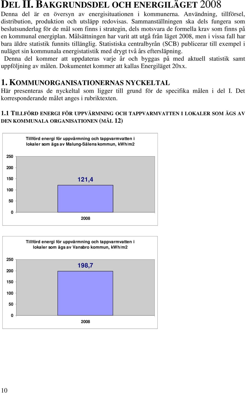 Målsättningen har varit att utgå från läget 28, men i vissa fall har bara äldre statistik funnits tillänglig.