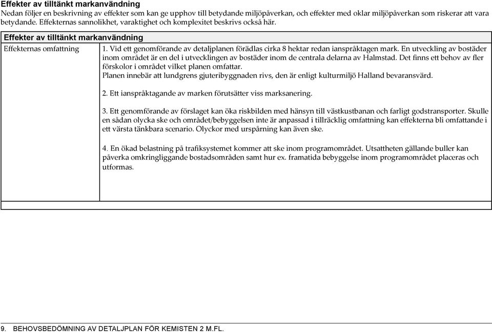 Vid ett genomförande av detaljplanen förädlas cirka 8 hektar redan ianspråktagen mark. En utveckling av bostäder inom området är en del i utvecklingen av bostäder inom de centrala delarna av Halmstad.