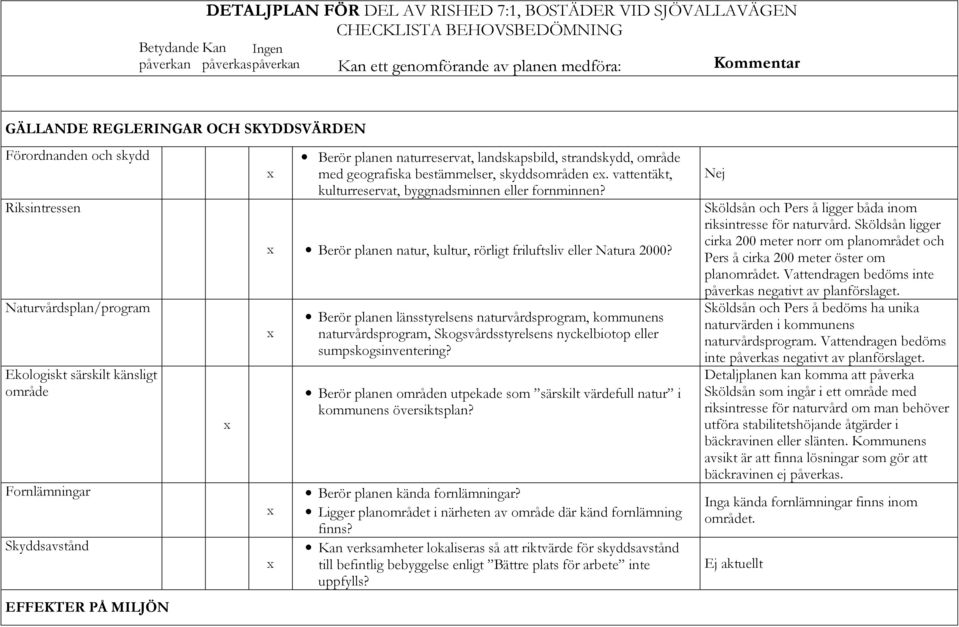 landskapsbild, strandskydd, område med geografiska bestämmelser, skyddsområden e. vattentäkt, kulturreservat, byggnadsminnen eller fornminnen?