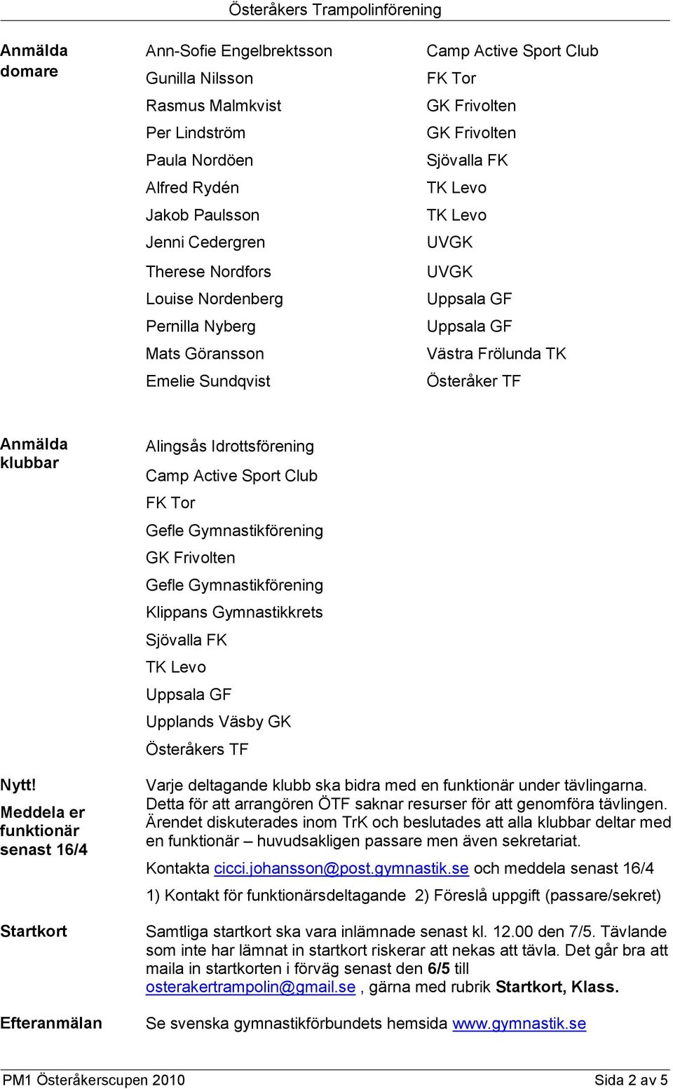 Gefle Gymnastikförening Klippans Gymnastikkrets Sjövalla FK Upplands Väsby GK Österåkers TF Nytt!