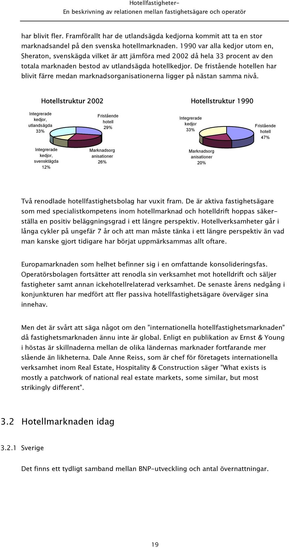 De fristående hotellen har blivit färre medan marknadsorganisationerna ligger på nästan samma nivå.