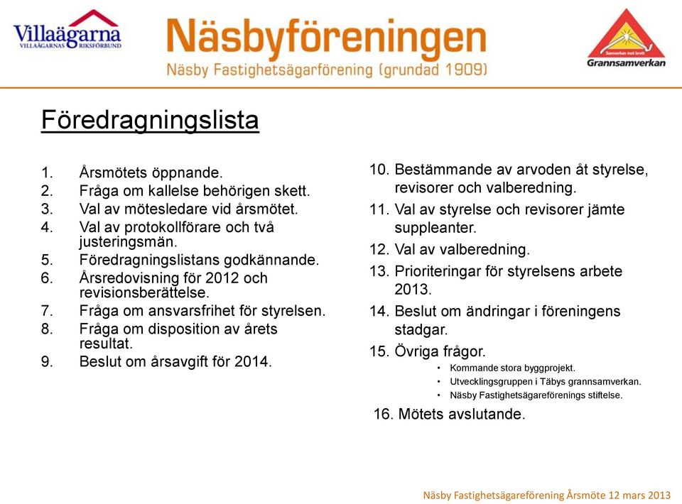 Beslut om årsavgift för 2014. 10. Bestämmande av arvoden åt styrelse, revisorer och valberedning. 11. Val av styrelse och revisorer jämte suppleanter. 12. Val av valberedning. 13.