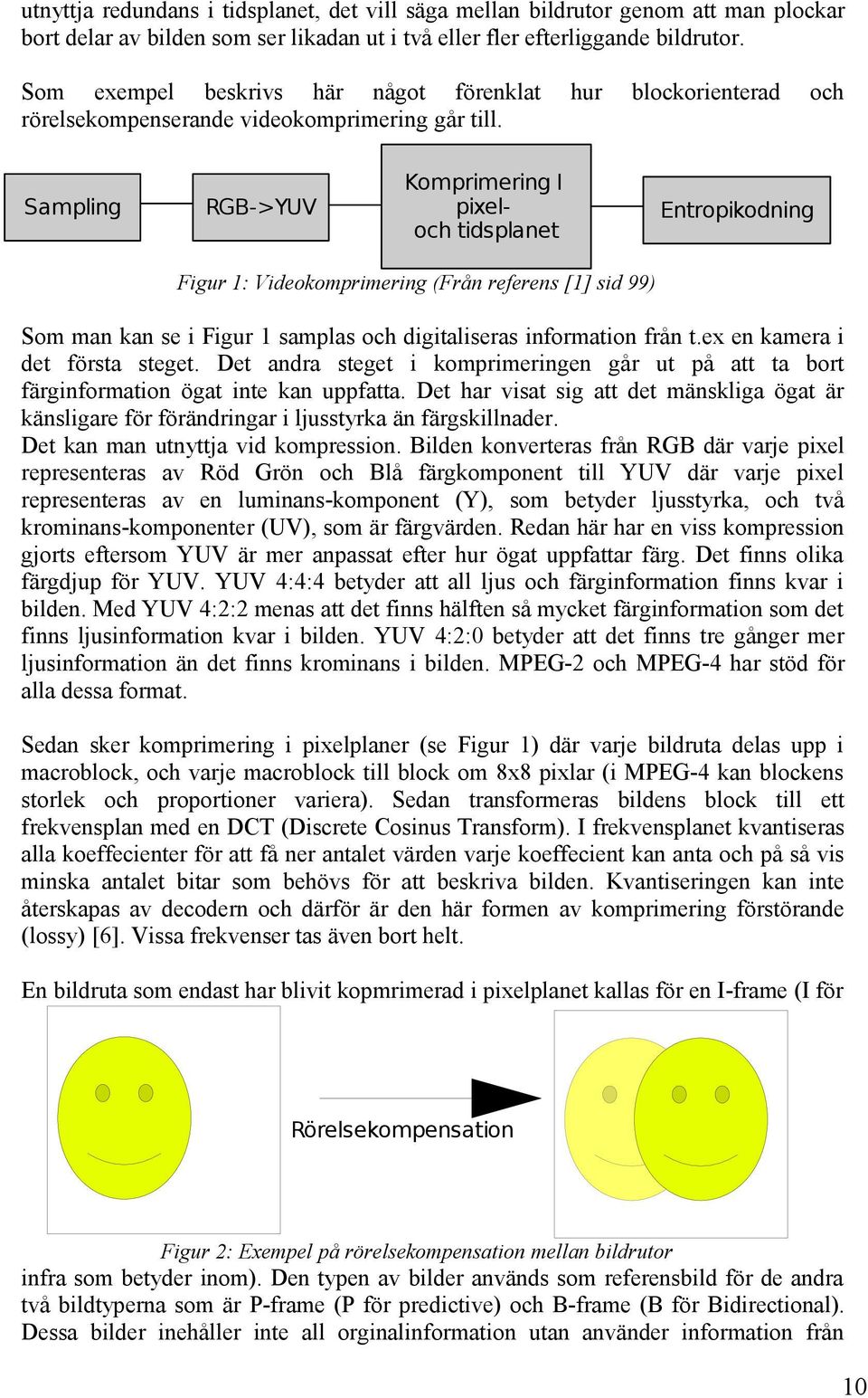 Sampling RGB->YUV Komprimering I pixeloch tidsplanet Entropikodning Figur 1: Videokomprimering (Från referens [1] sid 99) Som man kan se i Figur 1 samplas och digitaliseras information från t.