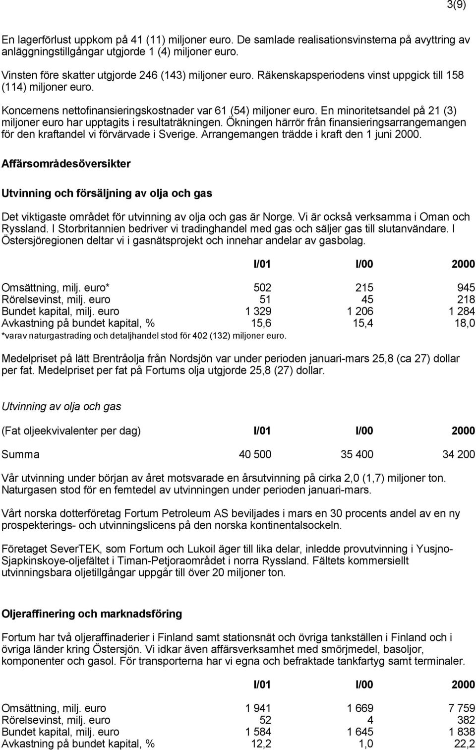 En minoritetsandel på 21 (3) miljoner euro har upptagits i resultaträkningen. Ökningen härrör från finansieringsarrangemangen för den kraftandel vi förvärvade i Sverige.