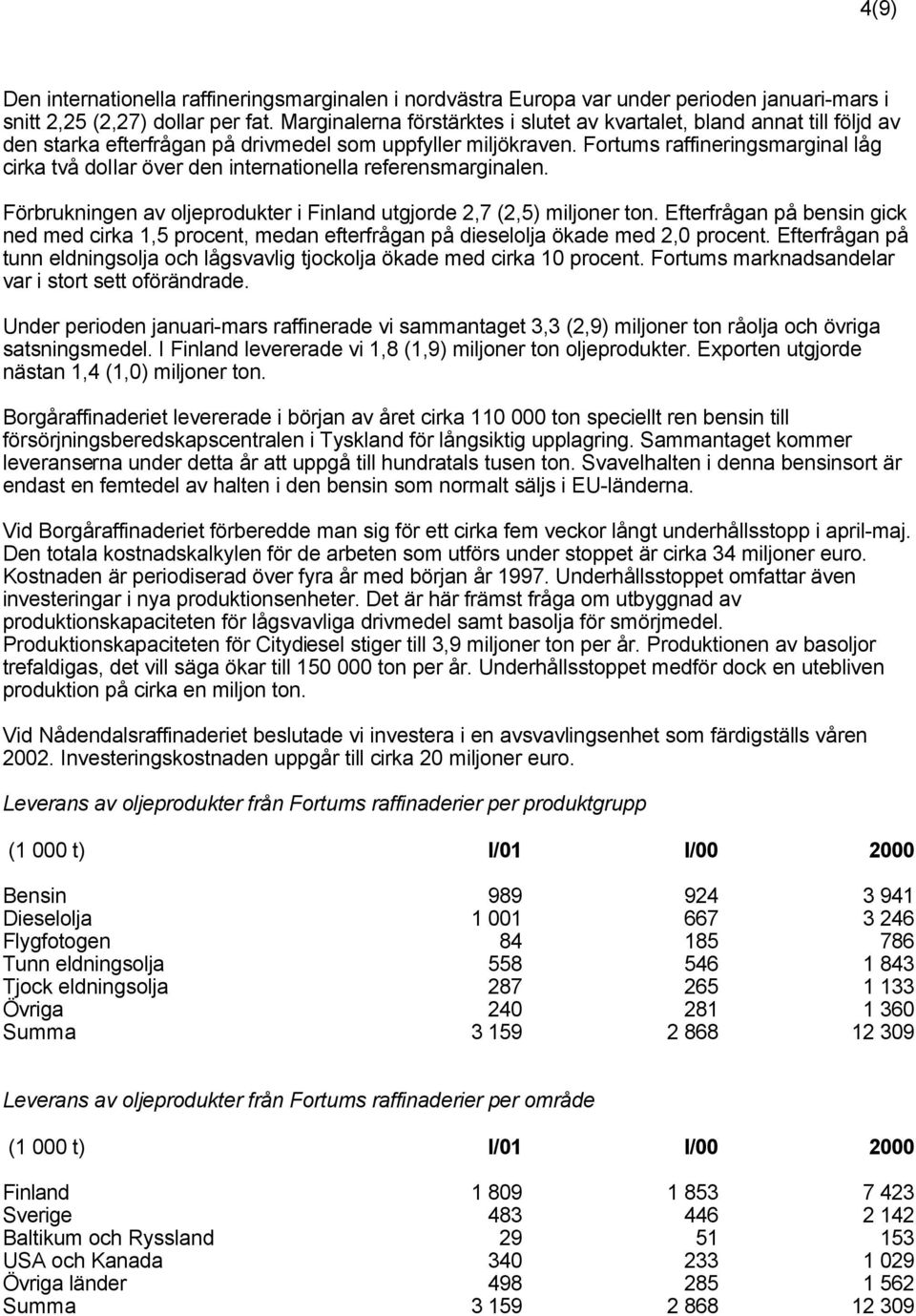 Fortums raffineringsmarginal låg cirka två dollar över den internationella referensmarginalen. Förbrukningen av oljeprodukter i Finland utgjorde 2,7 (2,5) miljoner ton.